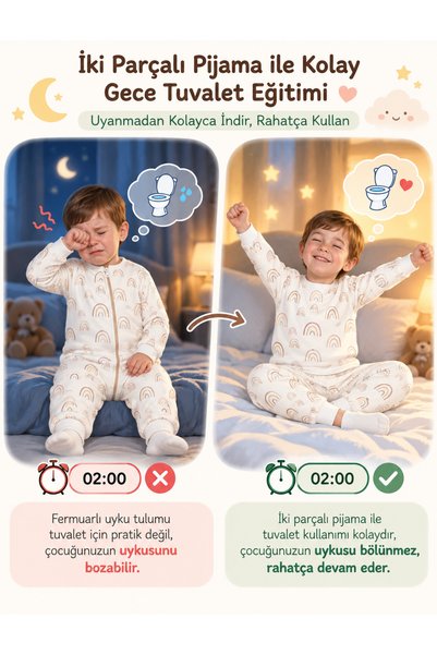 Softify 1.5 Tog Premium 2-Piece Sleeping Bag - Suitable for Potty Training