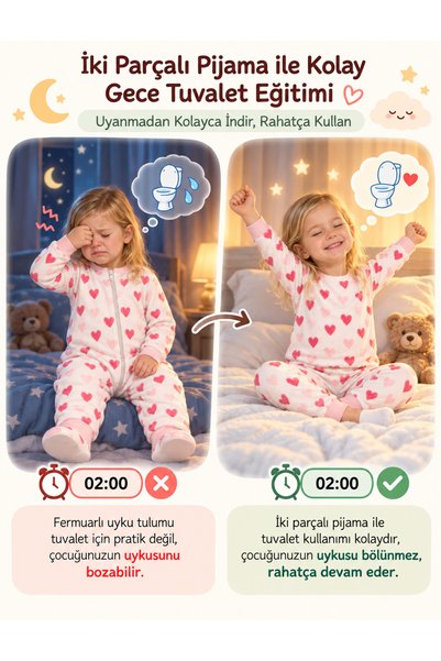 Softify 1.5 Tog Premium 2-Piece Sleeping Bag - Suitable for Potty Training