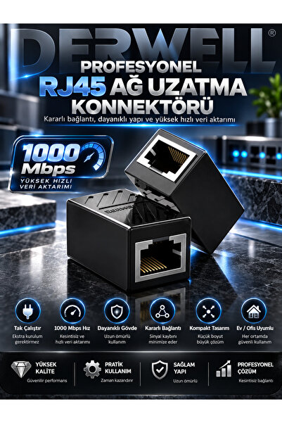 Derwell Lüx Rj 45 Ara Dişi Dişi Cat5/cat6/cat7 Ethernet Lan Ağı Birleştirici ...