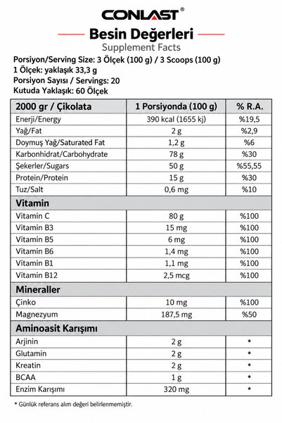 Conlast Xxl Mass Gainer 2000 Gr.Plus Vitamax - كربوهيدرات عالية البروتين ودعمها بالأحماض الأمينية