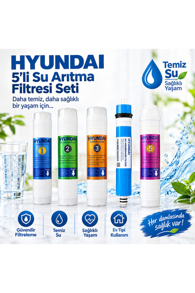 Hyundai Su arıtma filtre takımı ( bütün kapalı kasa cihazlara uyumludur) NSF ONAYLI