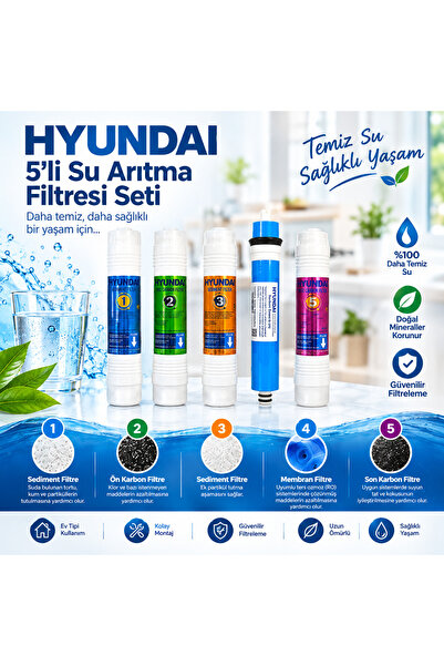 Hyundai Kapalı Kasa 5 li Fitre Set Tatlandırıcı Membran 3 Ön Filtre Set