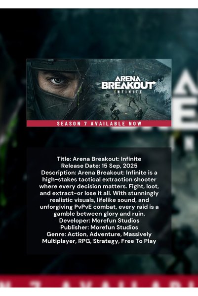 OEM Poster Infografic Arena Breakout: Infinite, Joc Tactic FPS, Carton 250g, A4