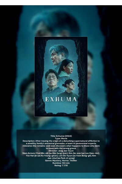 OEM Poster Infografic Exhuma, Film horror coreean, Carton 250g, A4