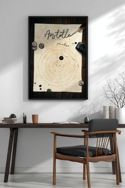 KEYFHOME Aristotel Sistemul Solar Desen Vintage Încadrat MDF Tablou Poster Li...