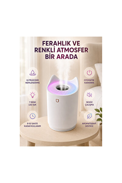 PDPG-K7 NEMLENDİRİCİ