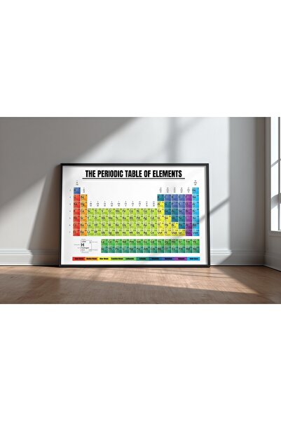 KEYFHOME Periodic table of elements educational no. 1 framed mdf chart poster...