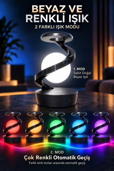 indirimsevinci Dönen Küre RGB LED Masa Lambası Hareket Sensörlü Type-C Şarjlı Kablosuz Dekoratif Gece Lambası