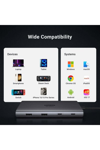Ugreen 10-in-1 USB-C Hub, Dual HDMI, Gigabit Ethernet, 100W PD