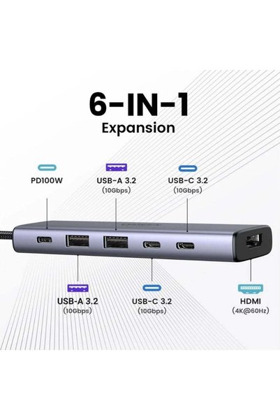 Ugreen 6-in-1 USB-C Hub, 4K 60Hz HDMI, 4 USB 10Gbps Ports, 100W PD