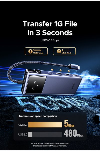 Ugreen Uno 7-in-1 USB-C Hub, 4K HDMI, Gigabit Ethernet, 100W PD, Grey