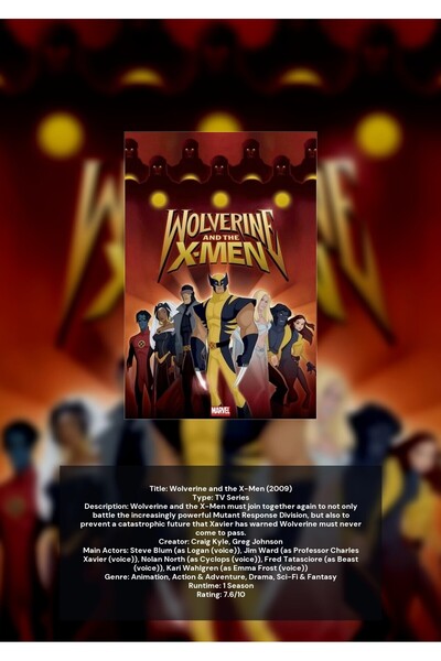 OEM Poster Infografic Wolverine si X-Men, Eroi Mutanti, Carton 250g, A4