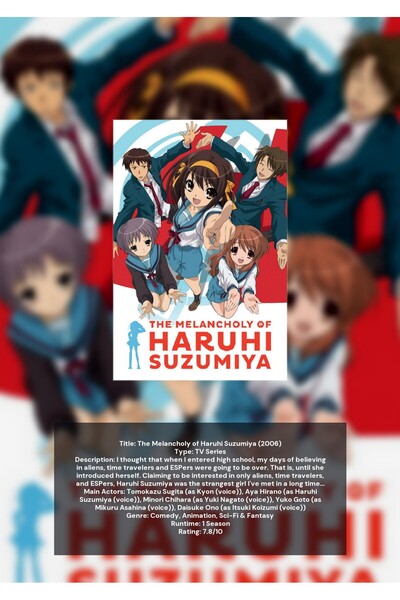 OEM Poster Infografic Melancolia lui Haruhi Suzumiya, Anime, Carton 250g, A4