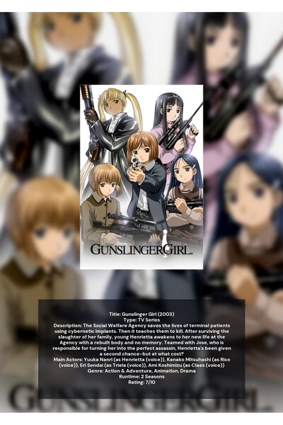 OEM Poster Infografic Pistolari in Fusta, Anime Colectionabil, Carton 250g, A4
