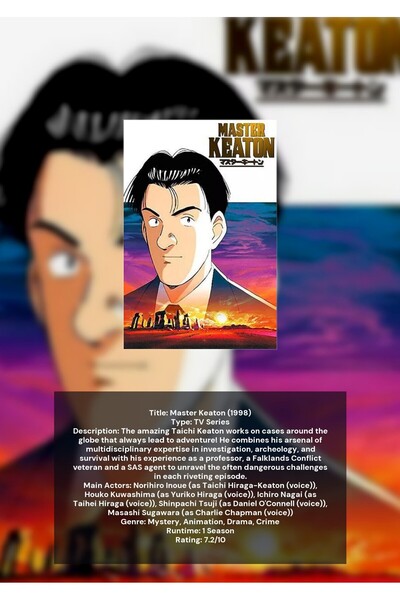 OEM Poster Infografic Master Keaton, Serial Anime Clasic, Carton Premium 250g...