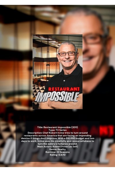 OEM Poster Infografic Restaurant: Imposibil, Design Unic, Carton 250g, A4