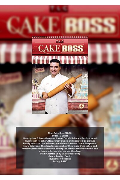 OEM Poster Infografic Sef de Patiserie, Design Culinar Exclusiv, Carton 250g, A4