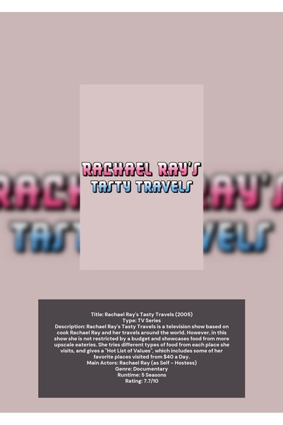 OEM Poster Infografic Calătoriile gustoase ale lui Rachael Ray, Design culina...