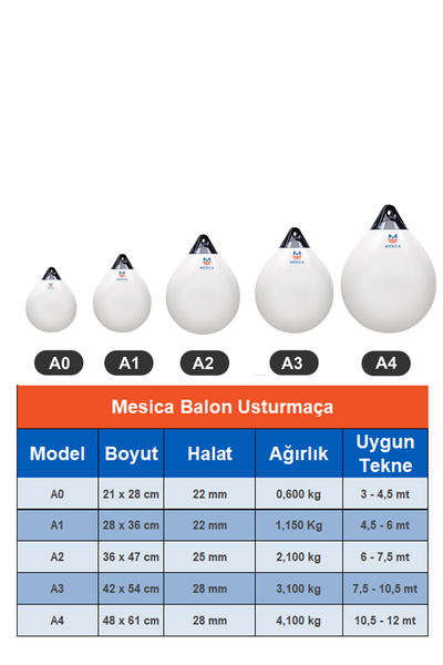 Mesica Usturmaça Balon Serisi - A3- 42 x 54 cm