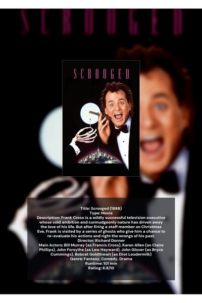 OEM Poster Infografic Scrooged, Comedie Craciun, Carton 250g, A4