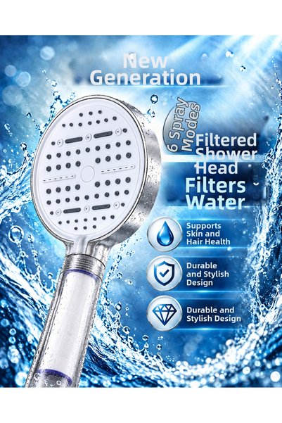 Lisinya Large Panel, 6 Different Water Modes, Filtered Shower Head, White Design