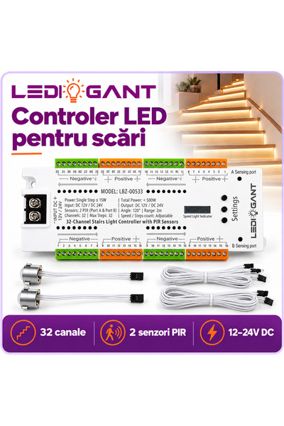LEDIGANT Controler Iluminat LED Inteligent, 32 Canale, Trepte Scari cu 2 Senz...