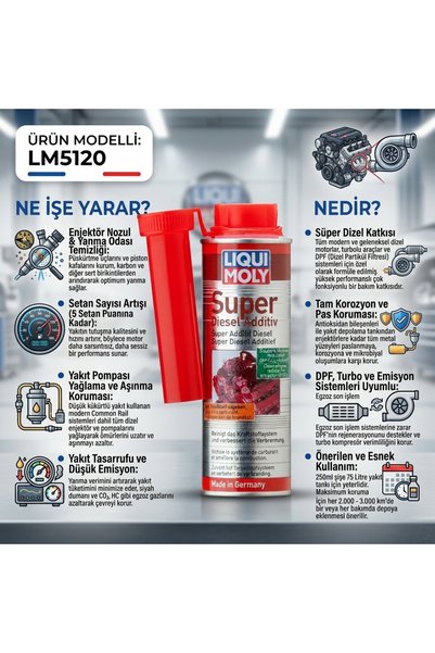 Liqui Moly Süper Dizel Yakıt Katkısı 250 ml 5120