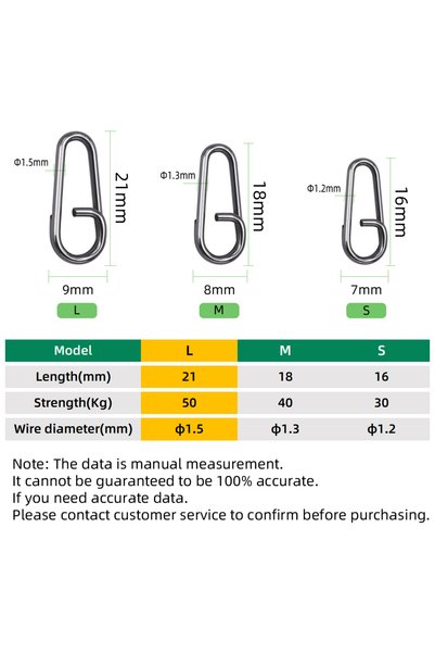 Choice 50PCS Size L DNDYUJU 20-100pcs Stainless Steel Bent Dead Oval Split Ri...