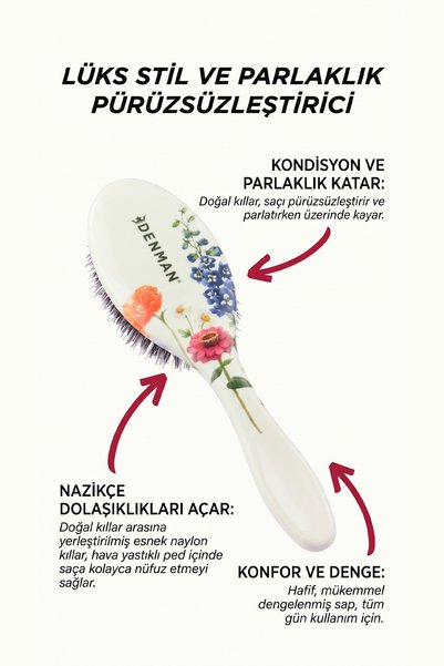 Denman D81M Style & Shine Smoother Parlaklık Veren Saç Fırçası Floral Fantasies