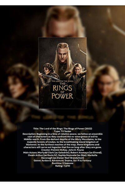 OEM Poster Infografic Stapanul Inelelor Inelele Puterii, Serie Fantastica, Ca...