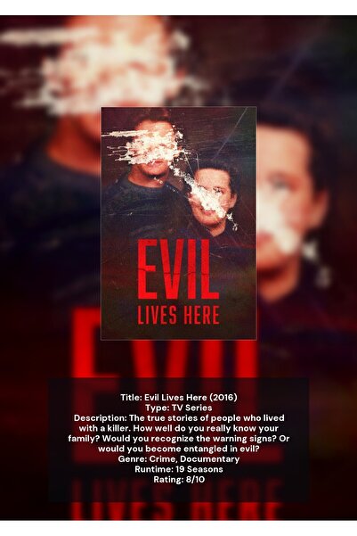 OEM Poster Infografic Răul Trăiește Aici, True Crime, Carton 250g, A4