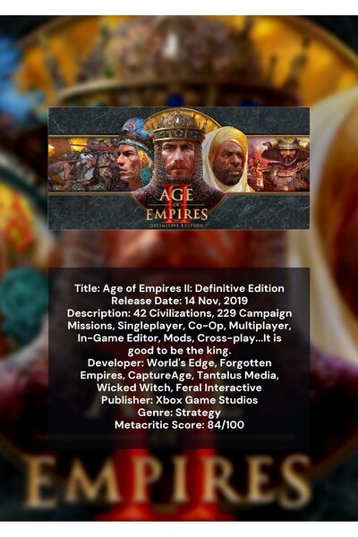 OEM Poster Infografic Varsta Imperiilor II Editia Definitiva, Joc Strategie, ...