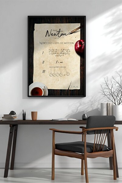 KEYFHOME Newton Sistemul Solar Vintage Desen Încadrat MDF Tablou Poster Livin...
