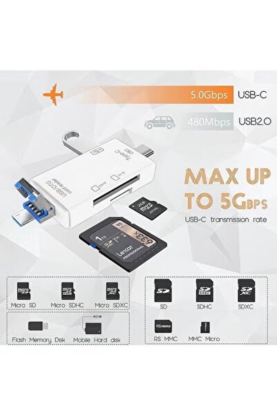 Generic Brand Multi-Connector USB, Type-C & Micro USB OTG Memory Card Reader – SD & Micro SD (TF) Card Reader Adapter – White