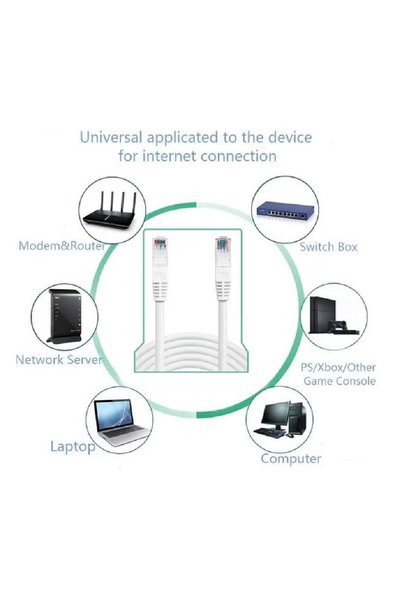 Generic Brand Cat 6 Ethernet Cable Cat6 Cable Ethernet Computer LAN Network Cord Full copper 100 meter