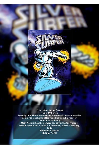OEM Αφίσα Ινφορματογραφίας Silver Surfer, Μινιμαλιστικός Σχεδιασμός Επιστημον...