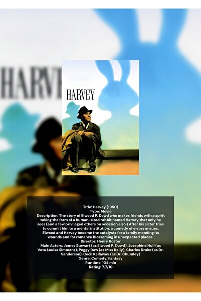 OEM Poster Infografic Harvey, Design Modern Minimalist, Carton 250g, A4