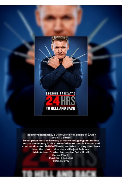 OEM Poster Infografic 24 de ore cu Gordon Ramsay iadul si inapoi, Design Culi...