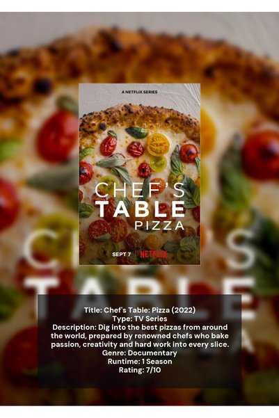 OEM Poster Infografic Masa Bucatarului: Pizza, Ghid Retete si Ingrediente, Ca...