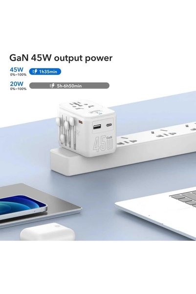 Partridge Universal Travel Adapter, International Travel Adapter for EU, UK, USA, AU, Type C 45w Fast Charging, 3 USB Ports, International Power Adapter,Worldwide Adapter.