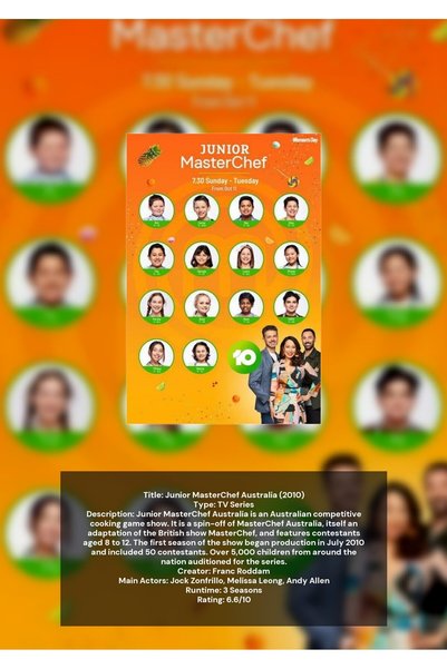 OEM Infographic Poster Little Master Chef Australia, Thematic Design, Cardboa...