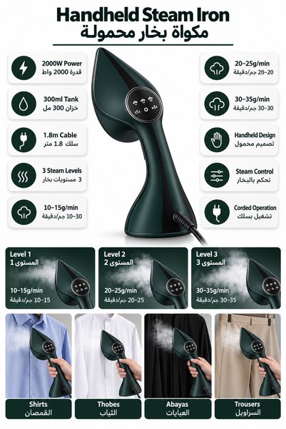 Baytix HOME 2000W Handheld Garment Steamer, 300ml Steam Iron with 3 Adjustable Steam Levels and 1.8m Power Cord, Clothes Wrinkle Remover for Shirts, Thobes, Abayas and Trousers, Dark Green