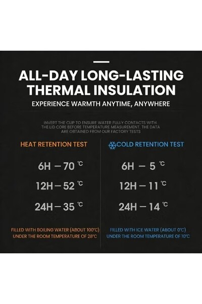 Generic Brand XIA022701 Smart Stainless Steel Thermal Mugs Insulation Water Bottle LED Temperature Display Intelligent Thermos Bottles Coffee Cups 500ML