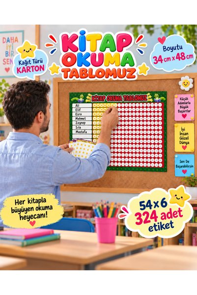 Etkinlikdenizi Kitap Okuma Tablomuz