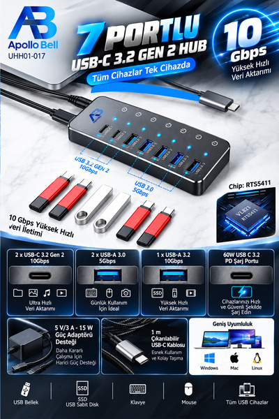 apollobell 7-in- 1 USB -C-Hub UHH01-017