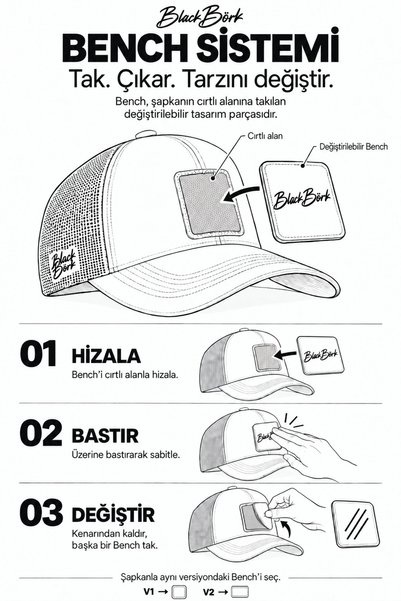 BlackBörk Yesterday Now Tomorrow Logo Cordura Black Baseball Cap