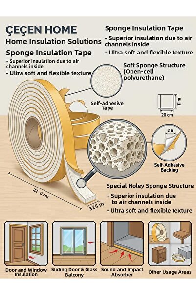 ÇEÇEN HOME Self-Adhesive Perforated Sponge Door Window Tape Cold Wind Sound Insulation Sealing Tape 2.5cm X 5m