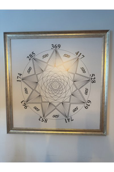 özelsen özel hissettirir 369 Tablo