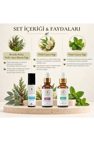 Sera Natura Ferah Nefes Aromaterapi Seti – Breathe Relax Burun Yağı, Nioli Uçucu Yağı ve Nane Uçucu Yağı 3’lü Set