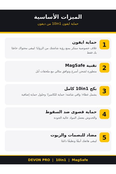 DEVON حماية ايفون بكج 10 في 1،حماية جوالك بالكامل، حماية نانو شفاف ولقافه ،كفر شفاف مدعوم بحماية قوية ماج سيف ،حماية حرارية خلفية كامل مع الاطراف ،حماية عدسات الكاميرا ،حماية السماعات ،قطعه مغناطيس